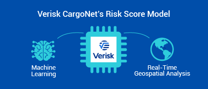 RouteScore API panel image 2