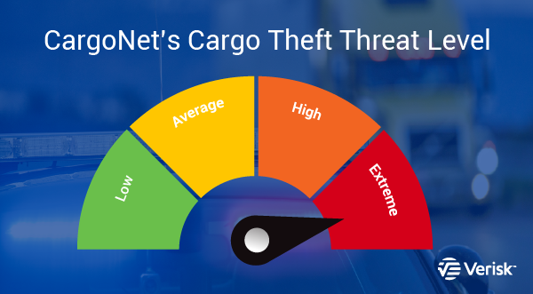 Threat Level Extreme-01