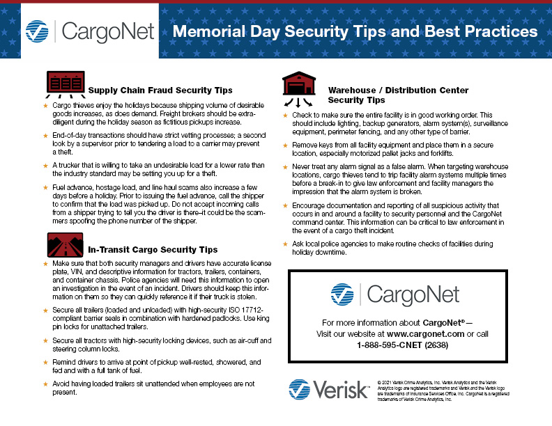 CargoNet memorial day 2020 Infographic2