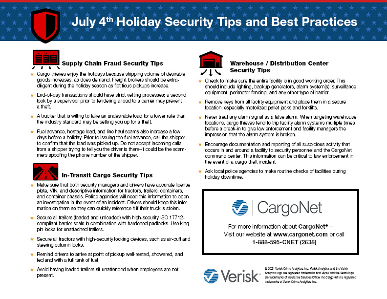 July 4 2021 Infographic 2