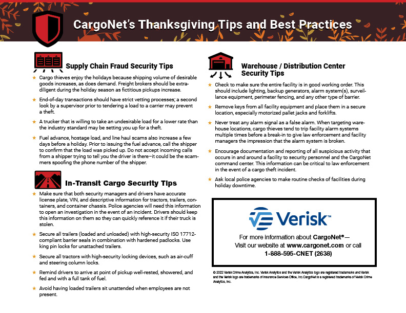 CargoNet_Thanksgiving_Infographic_20222